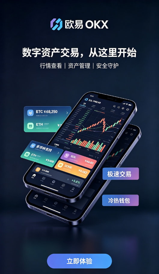 行情分析工具界面